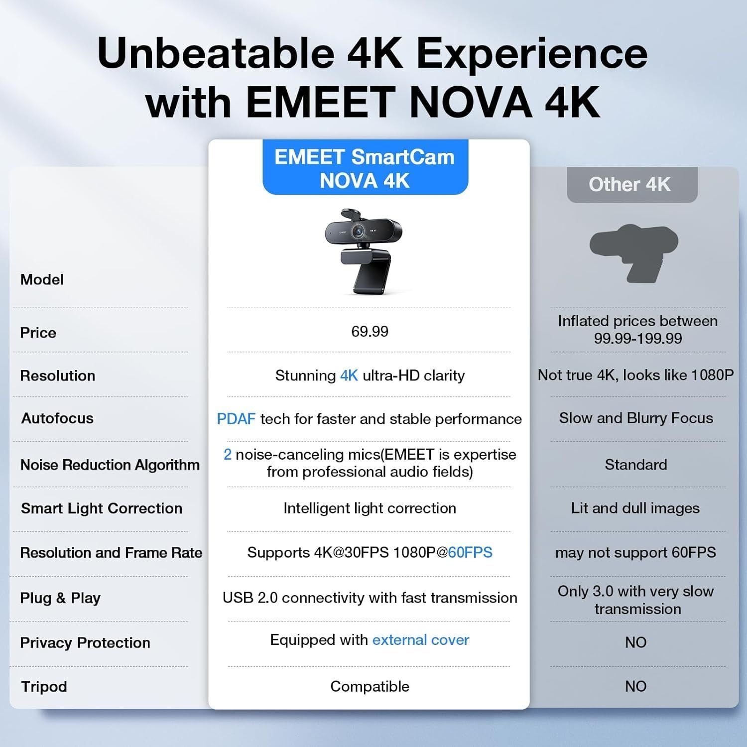 [36MKT-V020302]-4K Webcam w/ Autofocus & Noise Cancelling Mic – Plug & Play USB Camera(1)