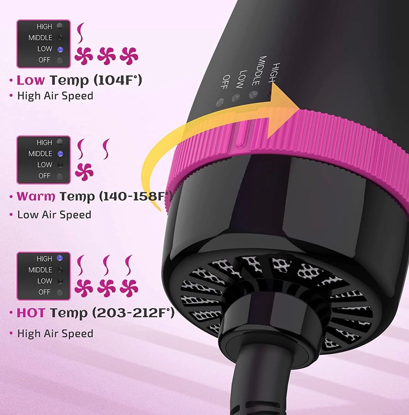 [36MKT-y010201b]-Hot Air Brush – 3-in-1 Dryer & Styler(11)