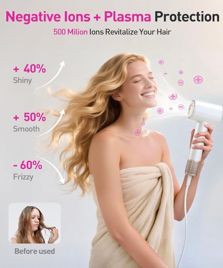 [36MKT-y010101a]-Random Color High-Speed Ionic Hair Dryer(2)