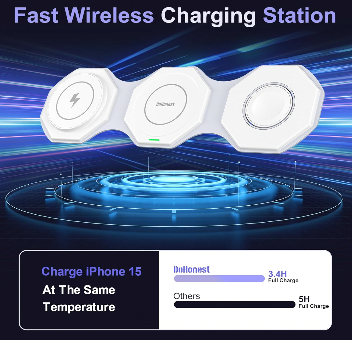 ELE:[DoHonest - 3-in-1 Travel Wireless Charger]-3-In-1 Magnetic Wireless Charger For iPhone Apple Watch And AirPods