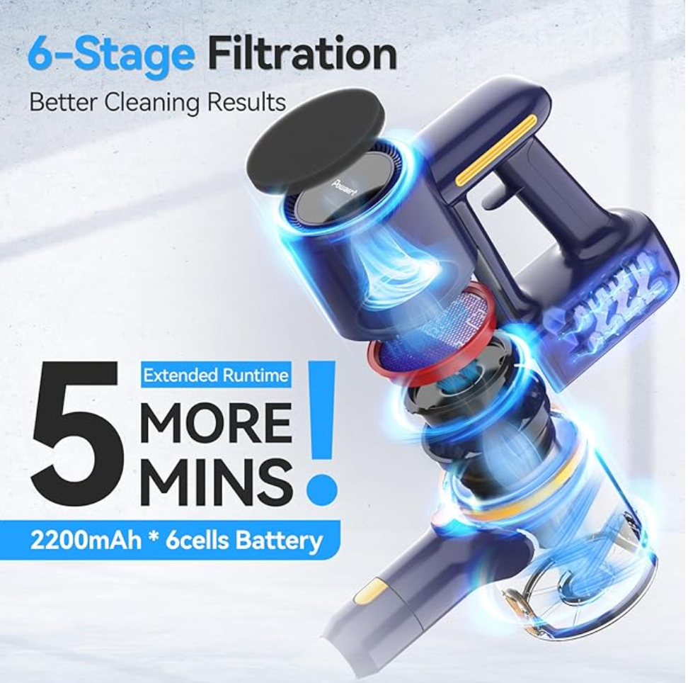 UN-ELE:[Poweart N7S Cordless Vacuum Cleaner]-210W Lightweight Stick Vacuum Rechargeable 6-in-1 for Pet Hair Carpet Hard Floor