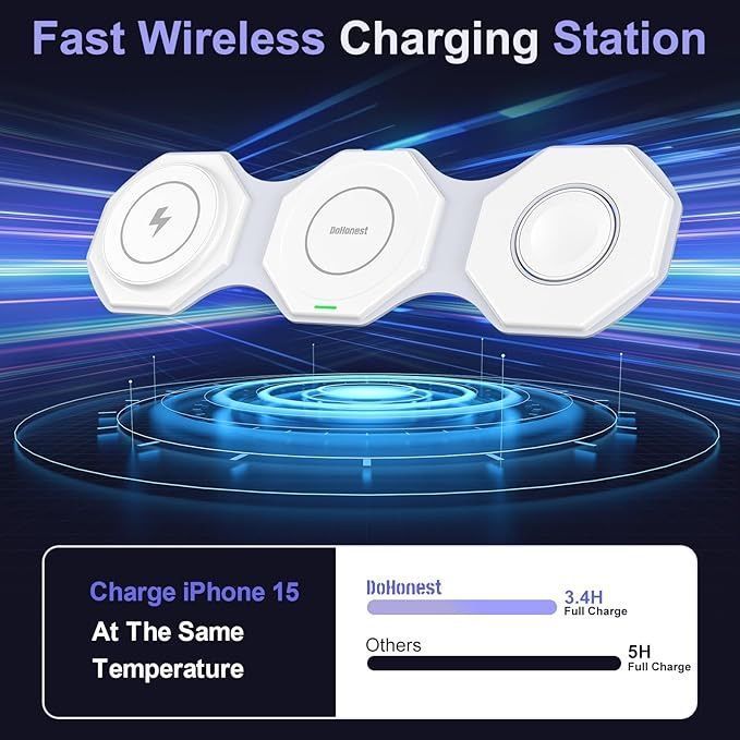 [36MKT-Y010203b]-3-in-1 Foldable Magnetic Wireless Charger – 15W Stand(1)