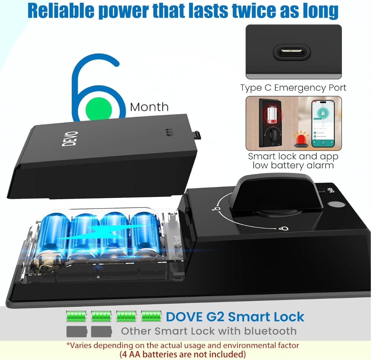 ELE:[DEVO-Keypad Deadbolt Lock-Smart Lcok-G2-Black]-AI Fingerprint Smart Door Lock Bluetooth App Keypad IC Card Key Unlock