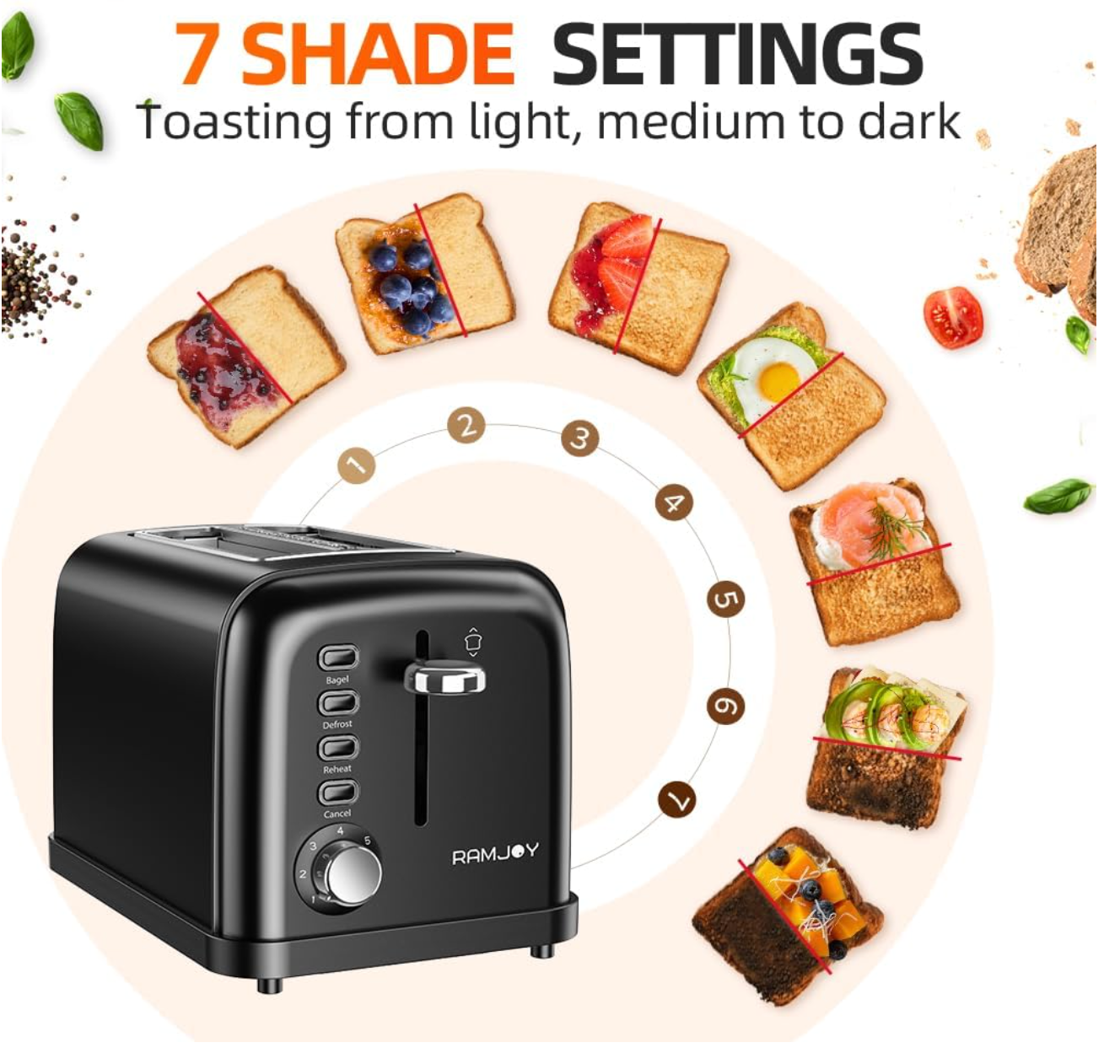HOU:[RAMJOY-2 Slice Toaster-Black]-2-Slice, Stainless-Steel, 7-Settings, Bagel, Defrost, Reheat, Can