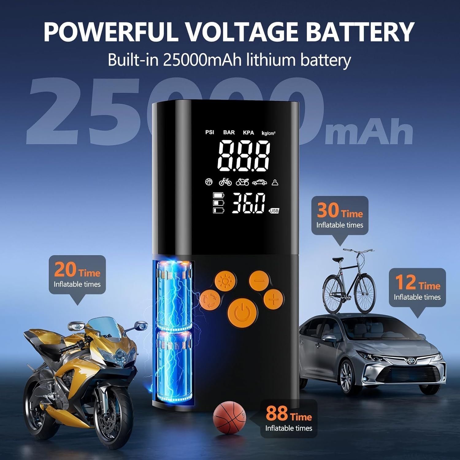 [36MKT-V010308/V010408] Portable Tire Inflator – Wireless Air Pump (6)