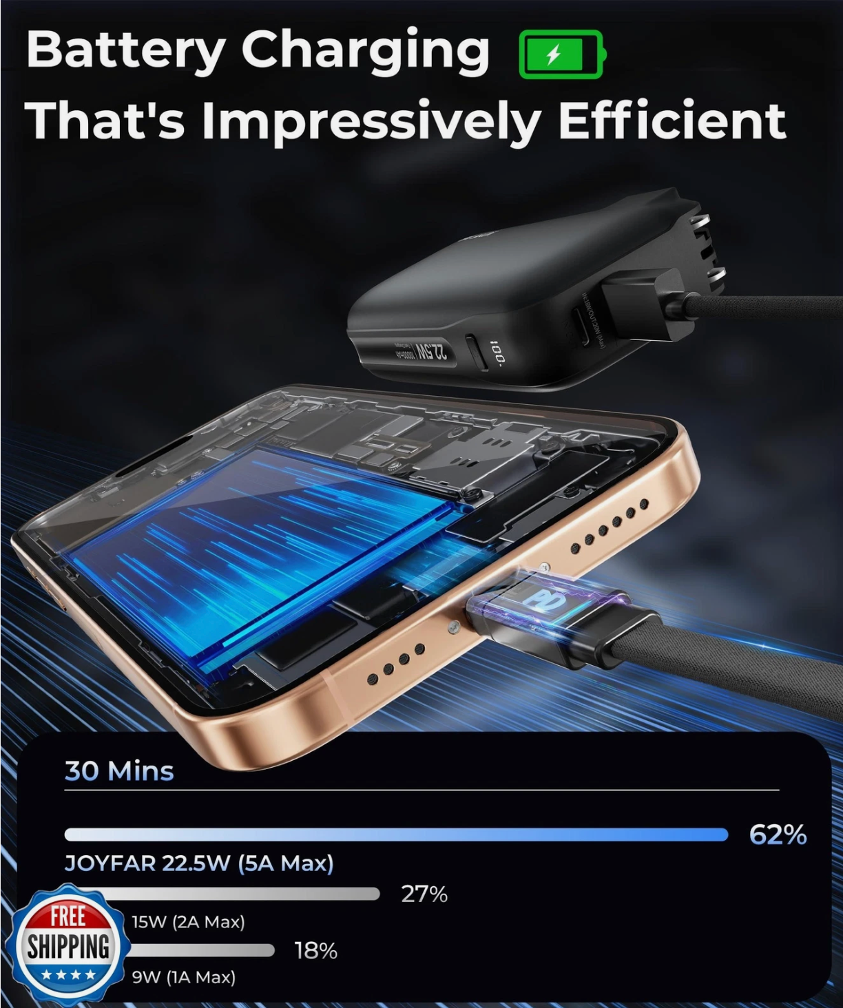 ELE:[JOYFAR-Portable Charger-10000mAh]-Portable Power Bank With Built-In USB-C Cable Fast Charging Capability