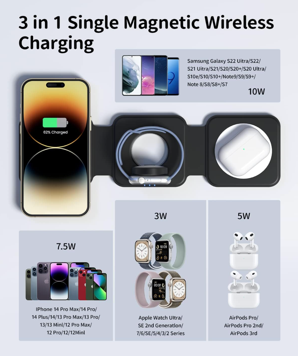 ELE:[JoyGeek-3-in-1 Foldable Magnetic Wireless Charger-M16]-MagSafe, IPhone, Apple-Watch, AirPods, 3-In-1.