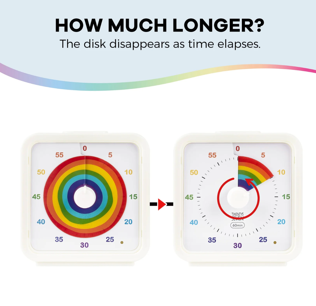 ELE:[Twenty5 Seven-60 Minute Visual Timer- Rainbow]-Visual timer, adjustable alerts, magnetic, silent operation.
