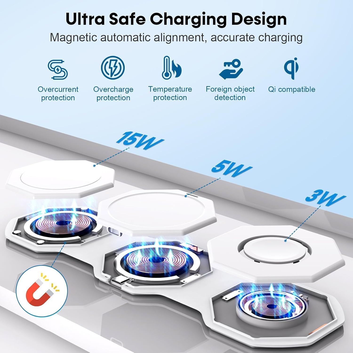 [36MKT-Y010203b]-3-in-1 Foldable Magnetic Wireless Charger – 15W Stand(1)