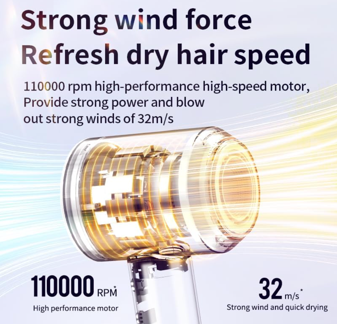 ELE:[High Speed Portable Hair Dryer-White]-Portable Ceramic Hair Dryer With High-Speed Motor Adjusta
