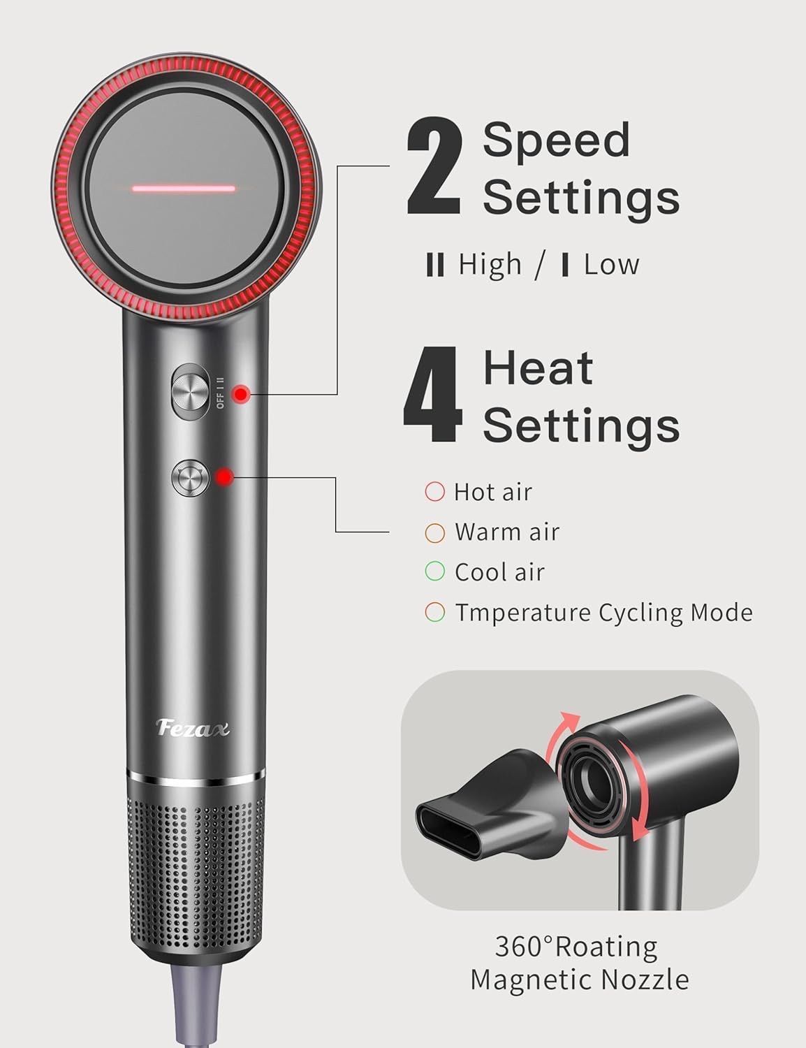[36MKT-v010407/v010307/v010207]-High-Speed Ionic Hair Dryer – Magnetic Nozzle(1)