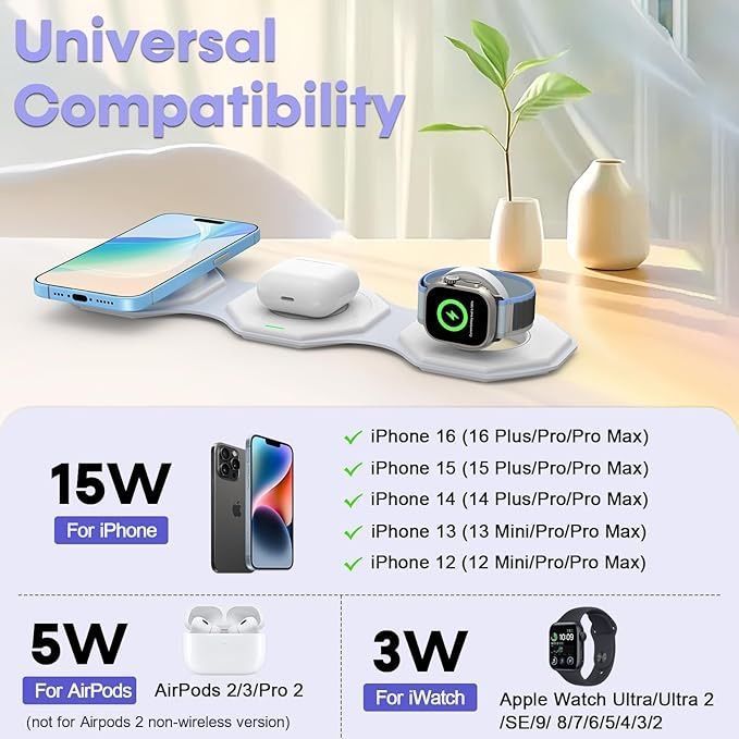 [36MKT-Y010203b]-3-in-1 Foldable Magnetic Wireless Charger – 15W Stand(3)