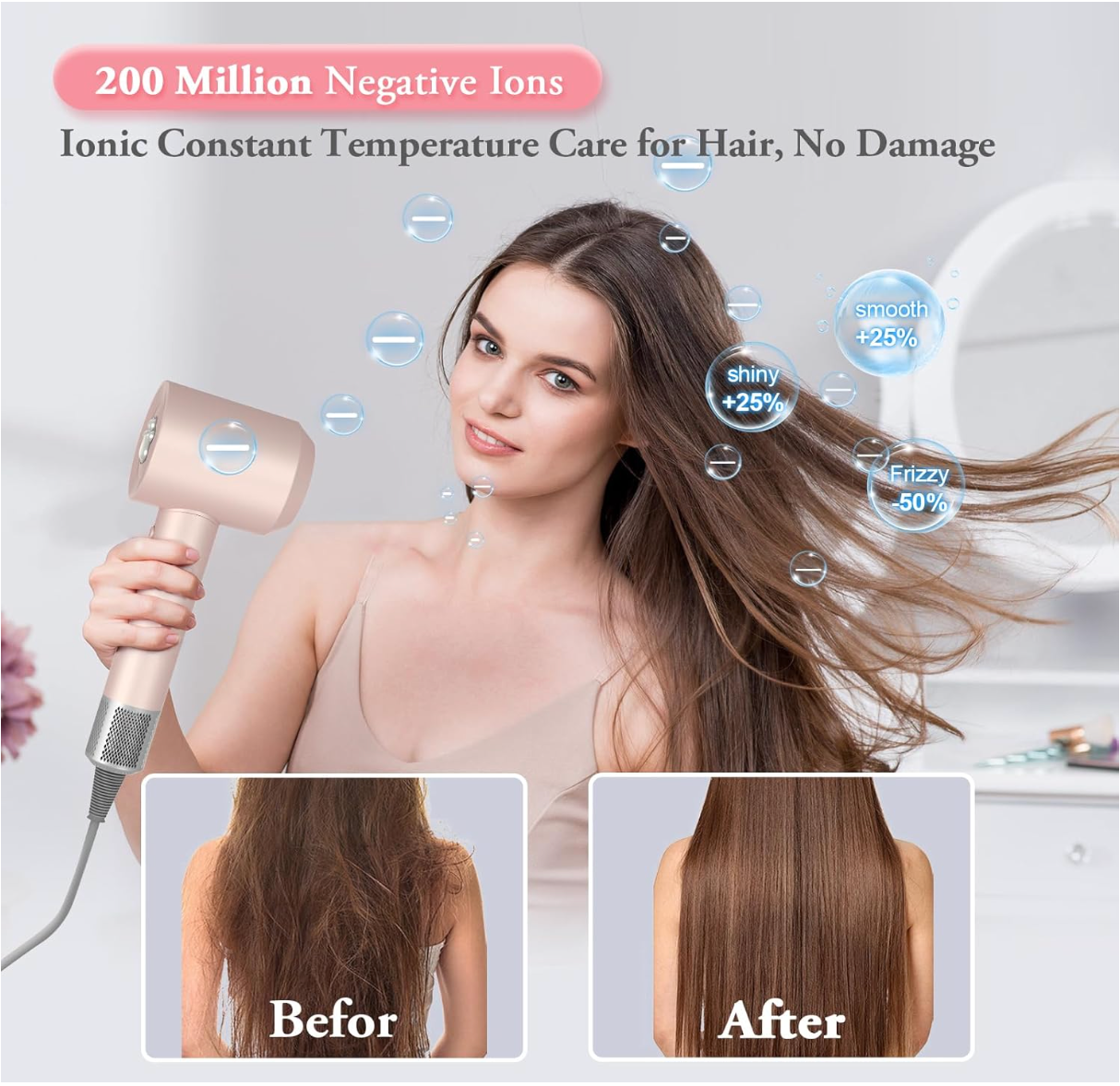 ELE:[High Speed Brushless Hair Dryer-Pink]-High-Speed Ionic Hair Dryer With Magnetic Nozzle Fast Dry