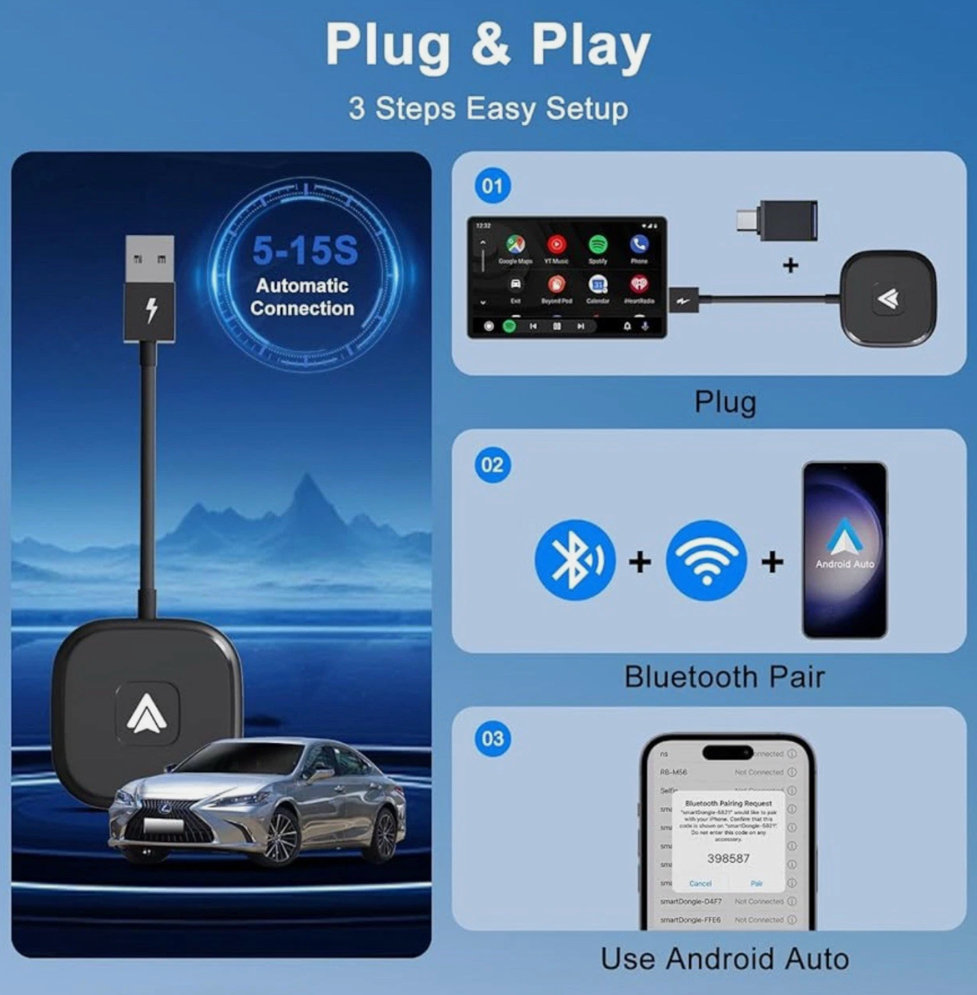 ELE:[Android-Auto Wireless Adapter-White Box]-Wireless, AndroidAuto, Bluetooth, WiFi, PlugAndPlay, USB, TypeC, 5.8GHz, Navigation, HandsFree