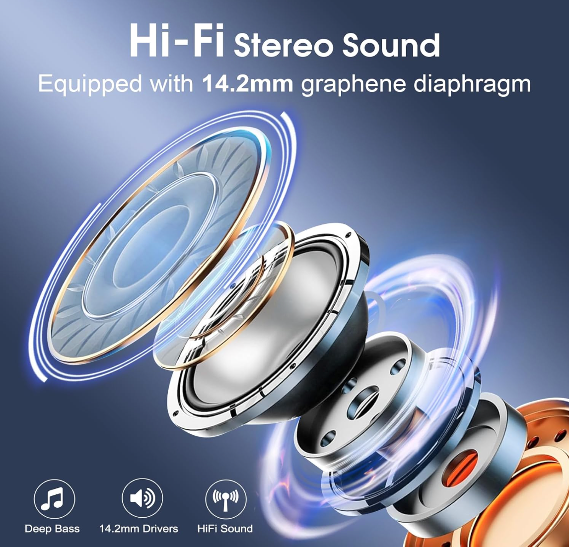 ELE:[Aptkdoe HD65 Ture wireless Earbuds]-HD65 Bluetooth Wireless Earbuds with Deep Bass and 75-Hour Playtime