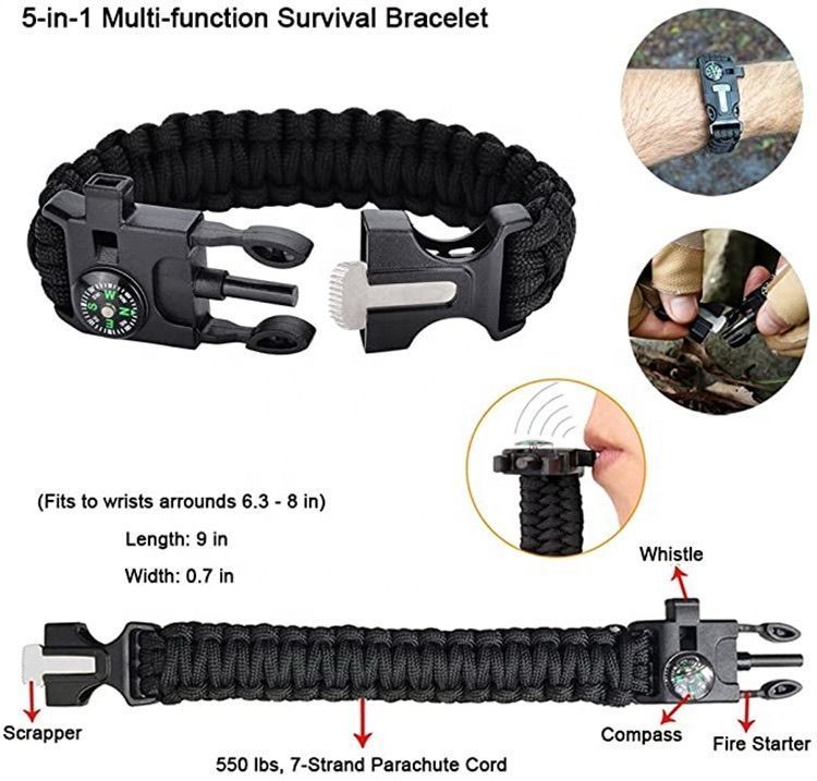 [36MKT-V010304]-Outdoor Emergency Survival Kit – Camping Tools Set(2)