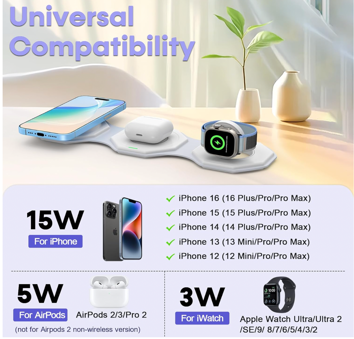 ELE:[DoHonest - 3-in-1 Travel Wireless Charger]-3-In-1 Magnetic Wireless Charger For iPhone Apple Watch And AirPods