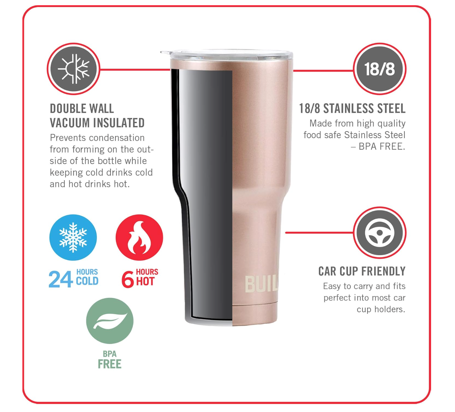 50% OFF FS | BUILT 30 oz Double Wall Tumbler With Lid | Super Bowl Big Game Deal Event