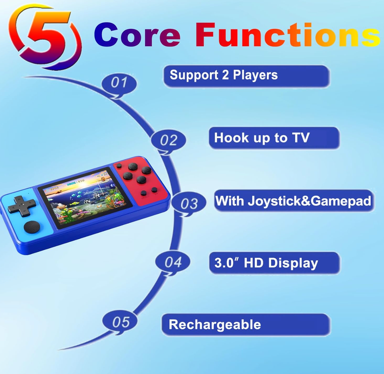 [Beico Handheld Game] 32 Bit Handheld Games for Kids, 14+, Built-in 139 Video Games,3.0" IPS Screen Rechargeable Portable Arcade Gaming Player