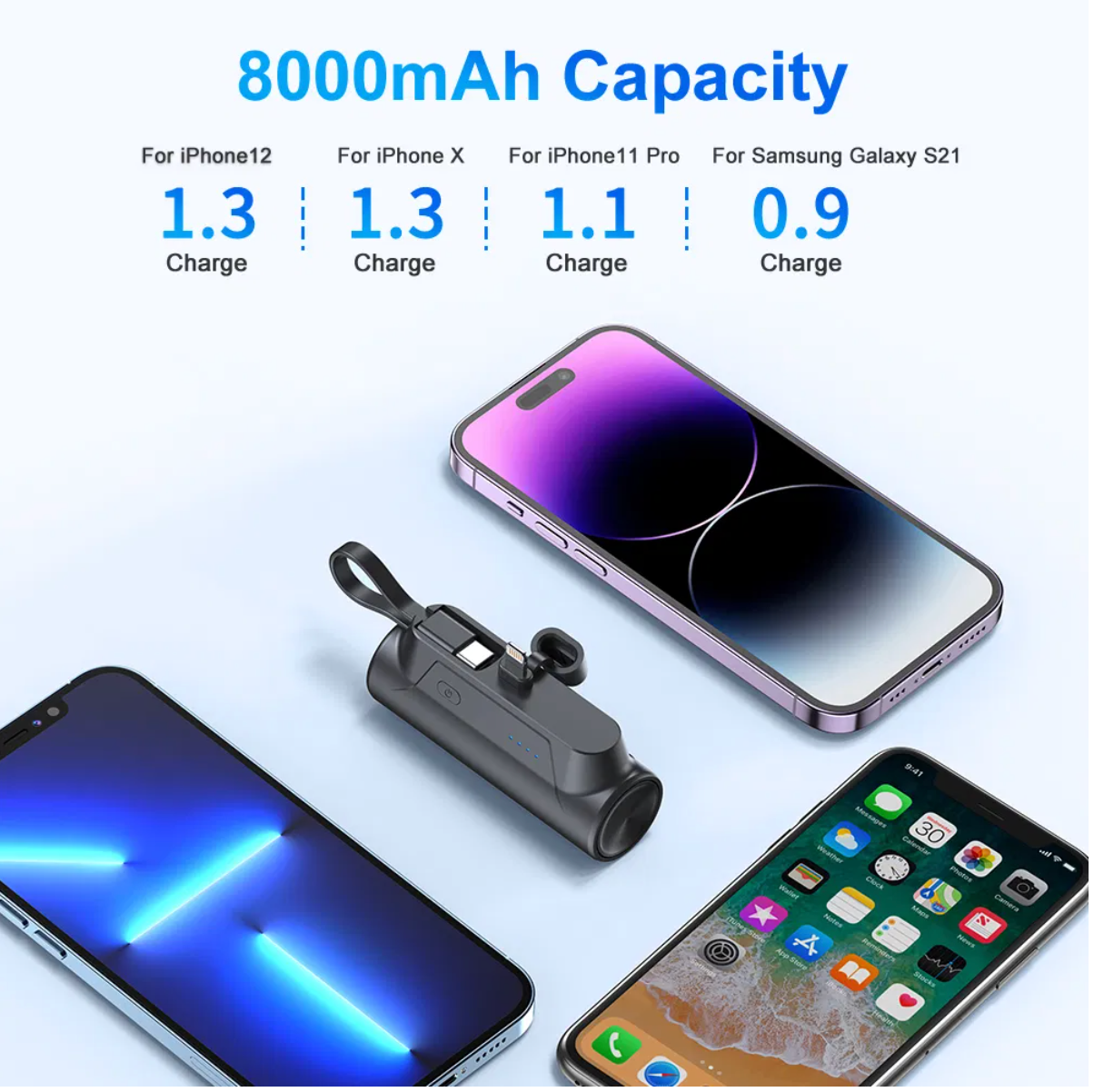ELE:[Portable Charger 8000mAh-Black White 2PCS]-Built-In Cables Fast Charging Portable Power Bank Compact Lightweight Travel