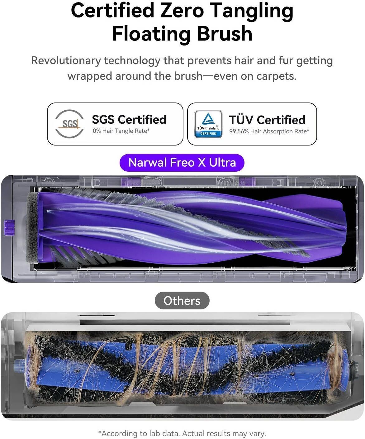 [36MKT-C0203]-Narwal Freo Robot Vacuum & Mop – Refurbished Smart Cleaner(2）